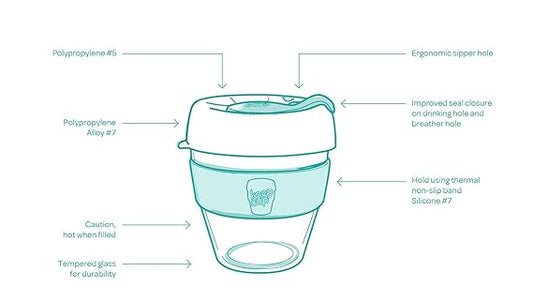 Coffee Cup