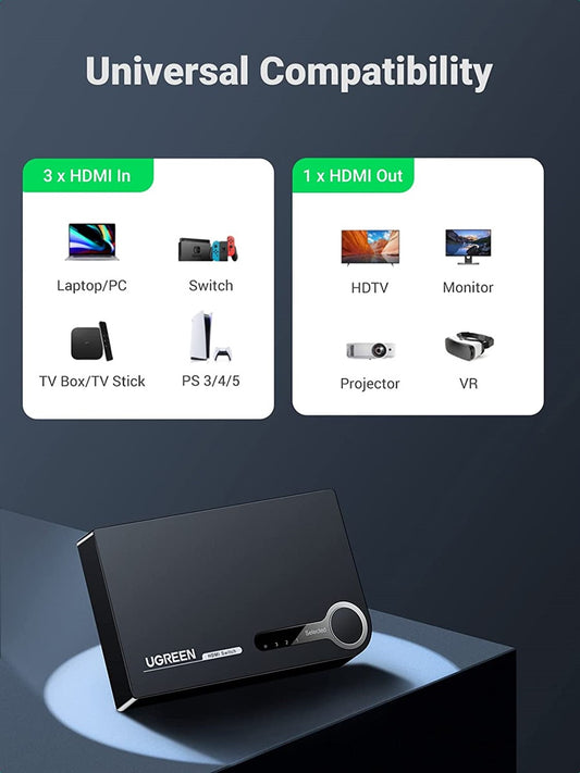 UGREEN 40234 3-In-1-Out 4K Full HD 1080P 3D HDMI Switcher