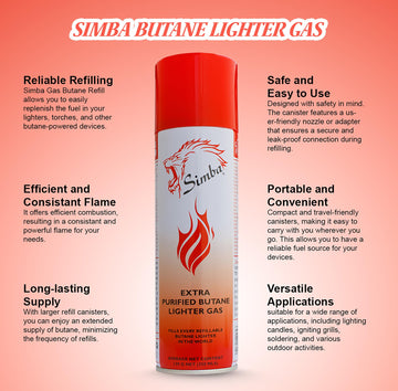 Lighter Gas – Butane Gas Cartridge Refill